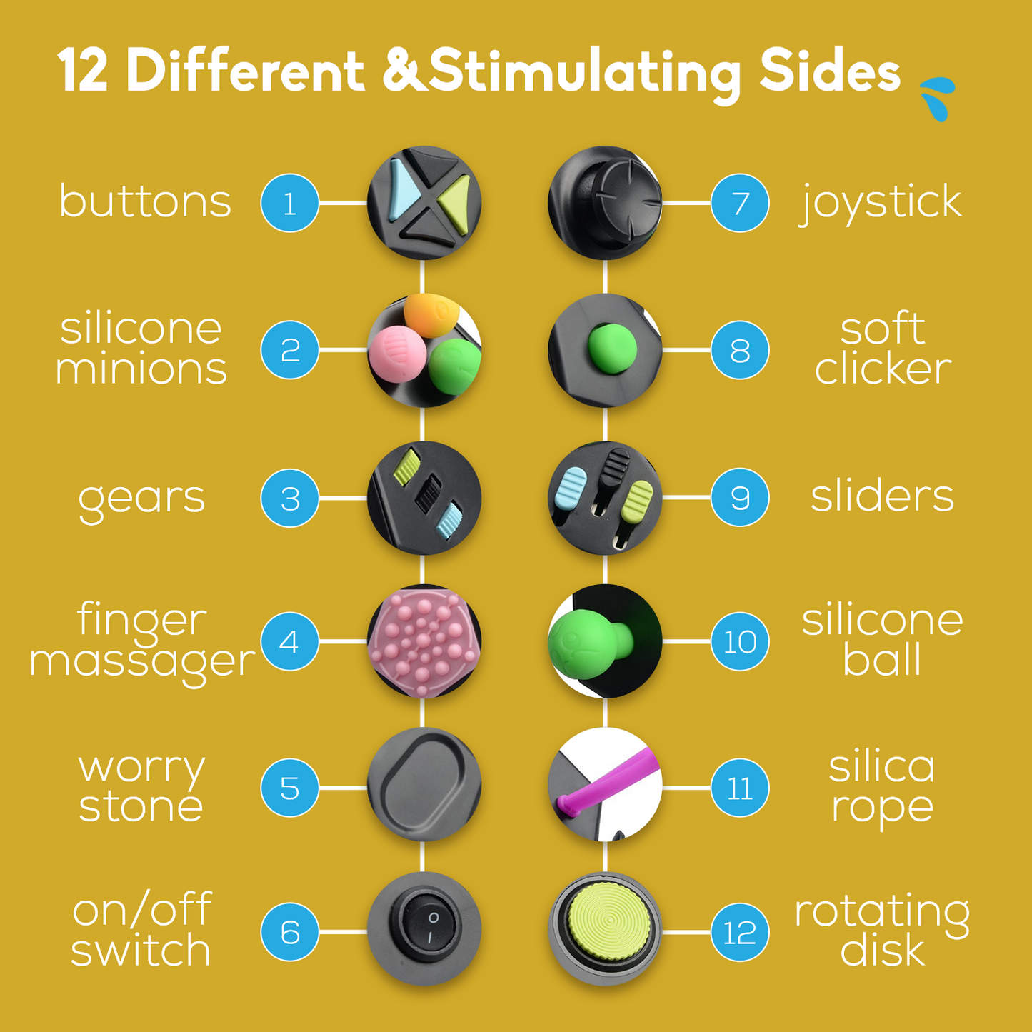 Fidget Cube - 12-sided (Deluxe)