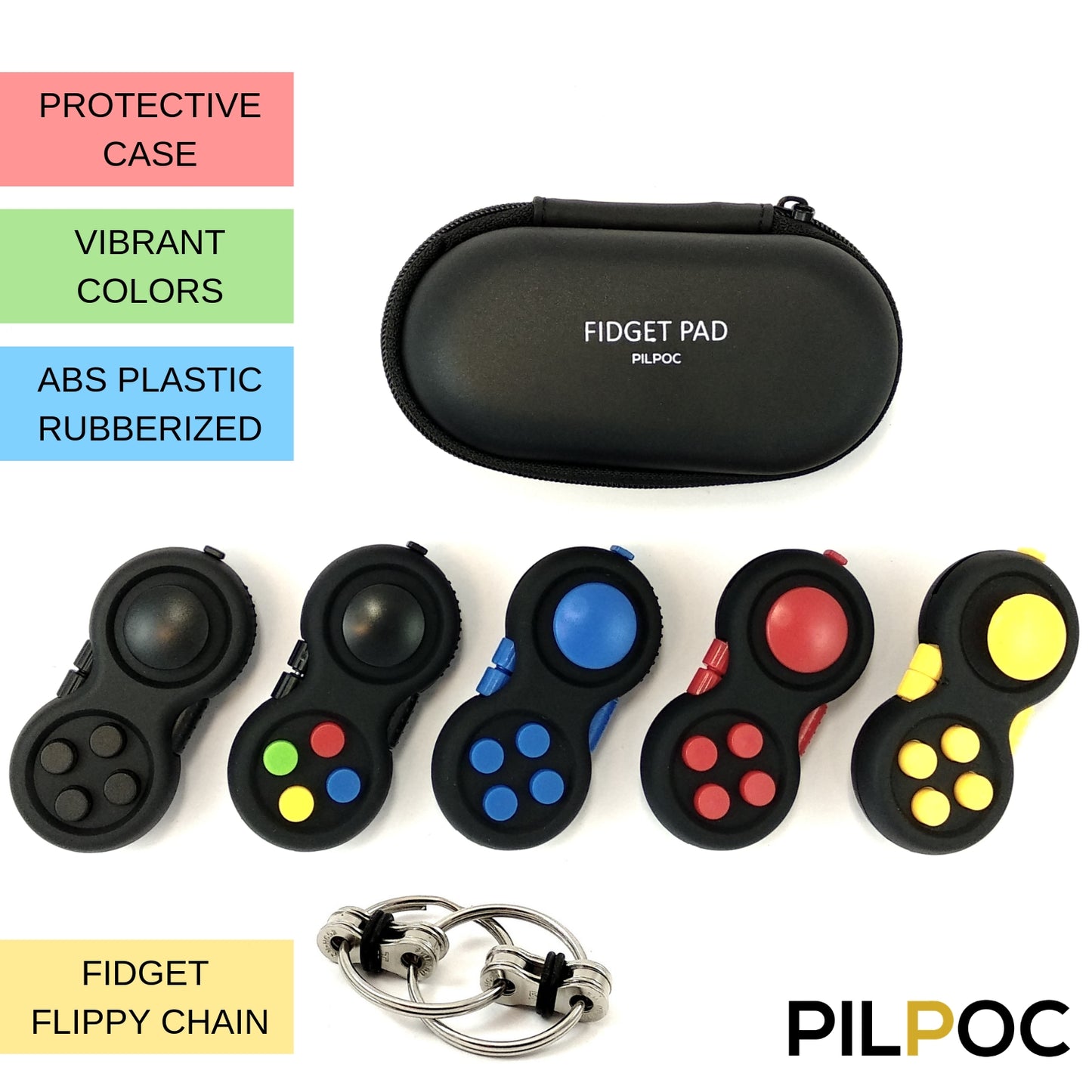 Fidget controller pad